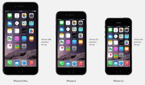 Iphone 2 экрана