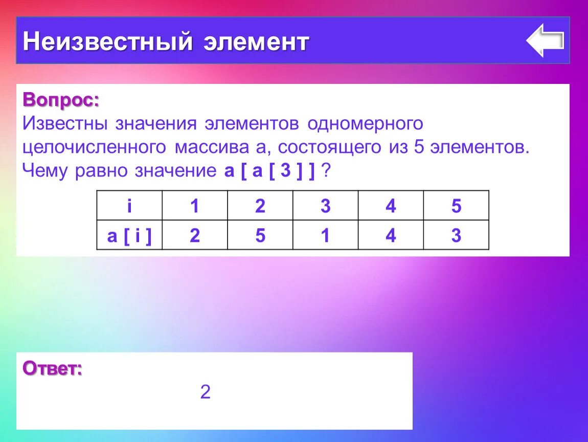 Известны элементы целочисленного массива а. Известны значения элементов целочисленного массива а. Значение элементов. Известно значение элементов целочисленного массива а. Чему равна сумма массива a 1