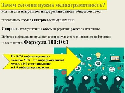 Какие угрозы являются актуальными для молодежной аудитории