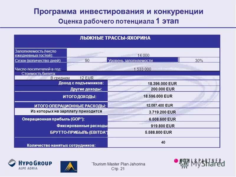 инвестировать программы. тинькофф инвестиции платформа для торговли. инвестировать программы. таблица для ведения инвестиционного портфеля excel. приложение finamtrade.