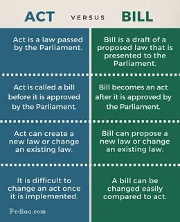 Pass a bill