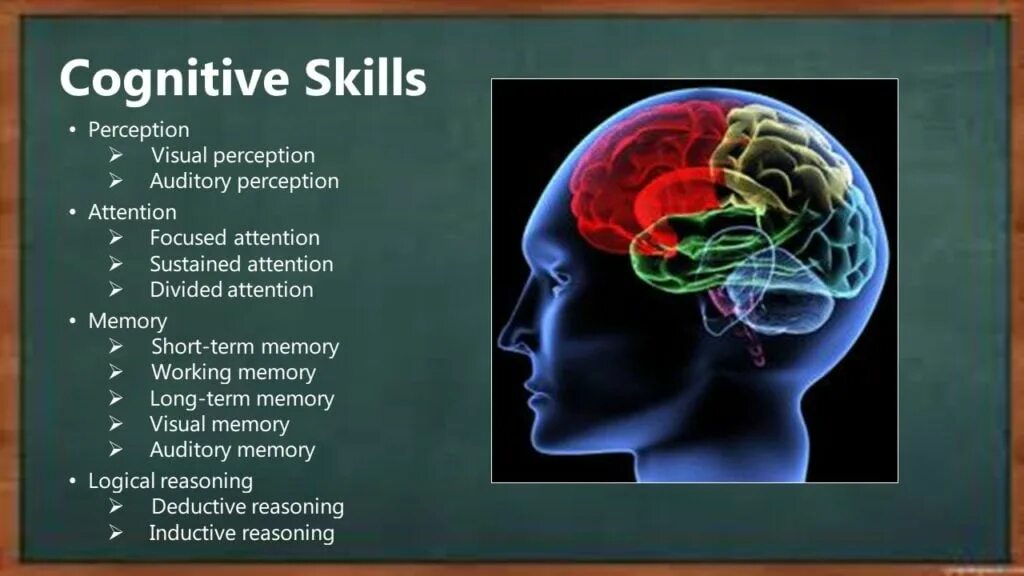 Cognitive effects. Cognitive skills. cognitive abilities. cognitive technologies фото. enhanced cognitive abilities.