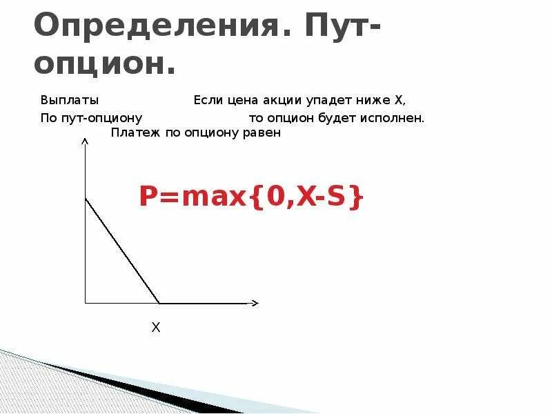 Пут р. Опцион пут. стоимость опциона пут. опционы на акции. опцион «пут» на акции:.
