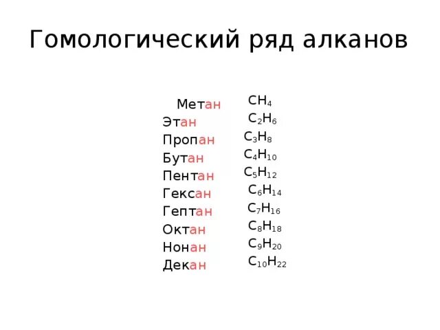 Гомологическая формула метана. 2. Гомологический ряд алканов. Гомологический ряд алканов c20h42. Ряд алканов до 10. C7h8 Гомологический ряд.