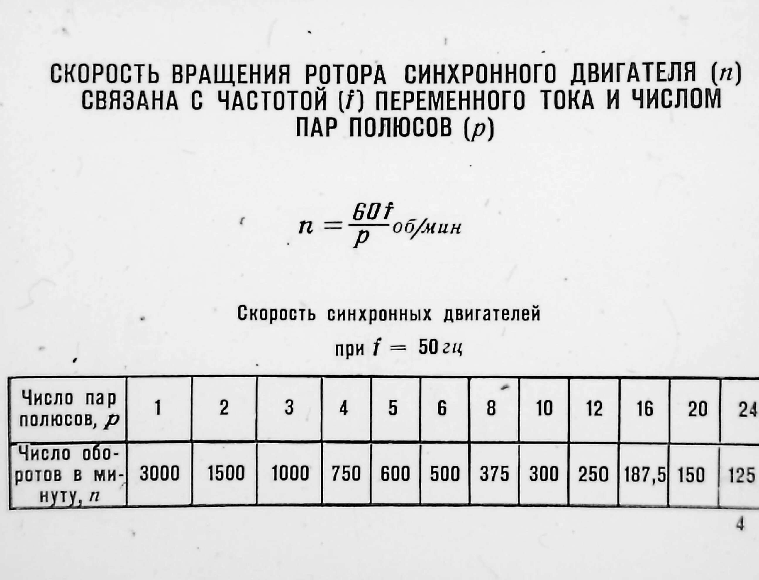 Число пар полюсов асинхронного двигателя и обороты. Как найти число пар полюсов асинхронного двигателя. Как определить количество пар полюсов асинхронного двигателя. Число пар полюсов асинхронного двигателя. Сколько полюсов в двигателе