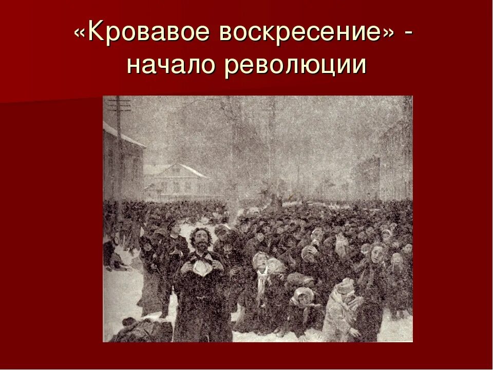 Кровавое воскресенье какая революция. Кровавая воскресенье 1904-1905. Кровавое воскресенье 9 января 1905 года. Кровавое воскресенье 1905 основные события. Расстрел 9 января 1905.