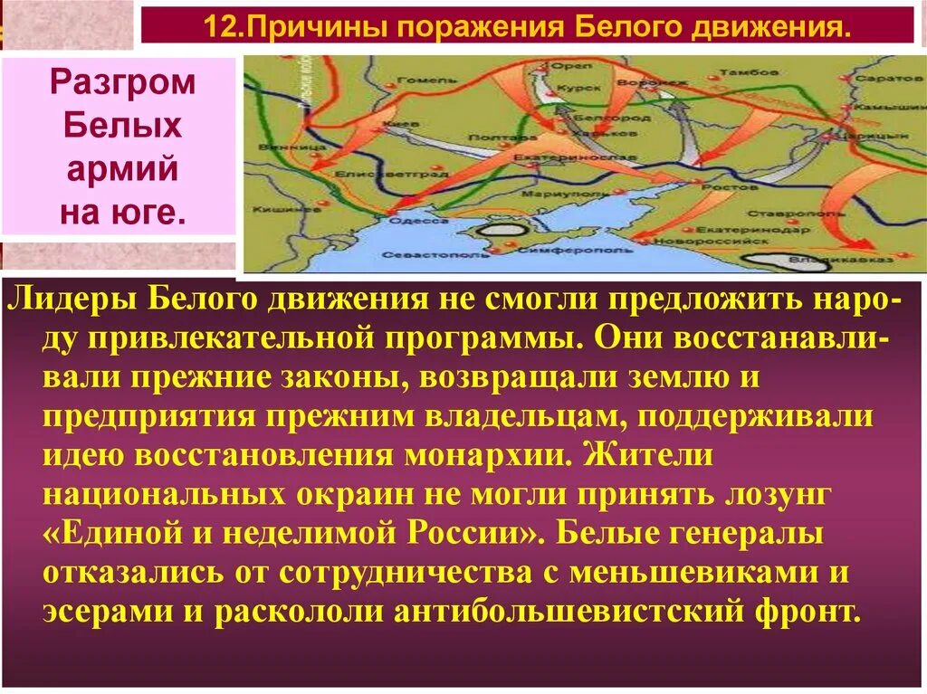Разгром кратко