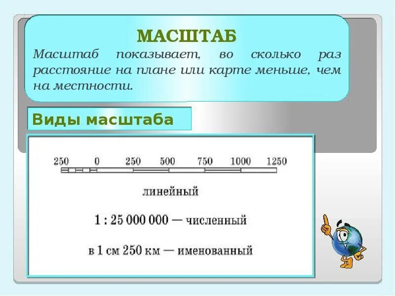 Масштаб на английском