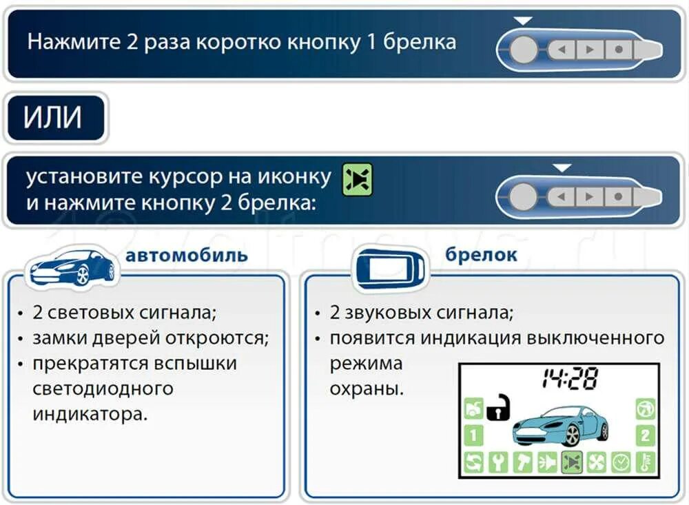 Брелок сигнализации старлайн как отключить автозапуск. Сигнализация старлайн а94. Старлайн а94 автозапуск с брелка. Глушим машину старлайн а 91 с брелка. Датчик удара старлайн а94.