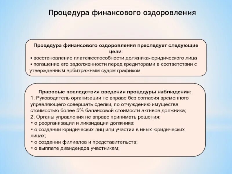 Основания прекращения финансового оздоровления. Последствия введения финансового оздоровления. Порядок введения финансового оздоровления. Цель финансового оздоровления. Финансовое оздоровление окончание процедуры.