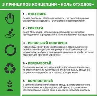 Принципы отходов