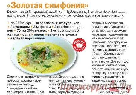 Сколько варится бедра курица по времени