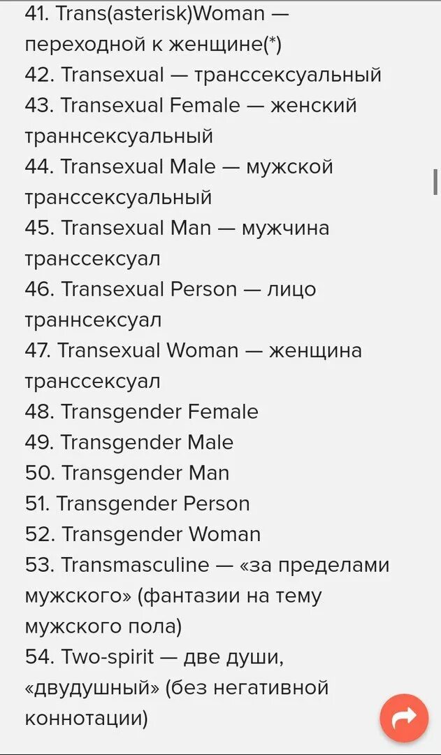 33 пола. Гендеры список. Гендеры список на русском. 54 Пола человека перечень. Гендеры в Европе список.