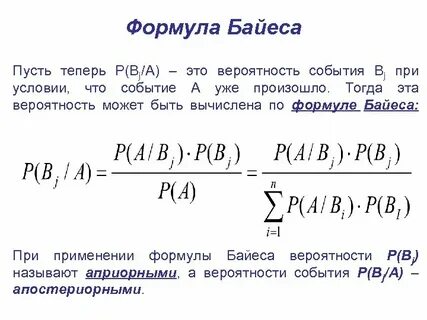 Полная вероятность и формула байеса