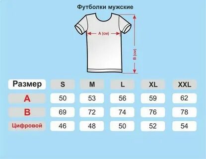 Будет под стать размерам