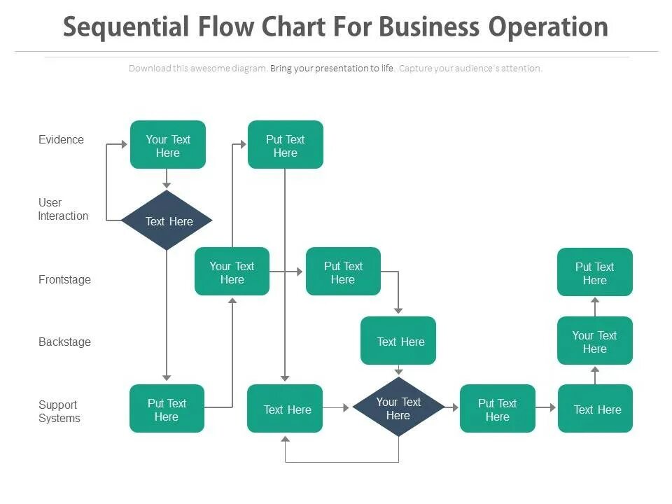 Program flow. Flowchart диаграмма. Process Flow Chart. Бизнес флоу. Flowchart Business process.