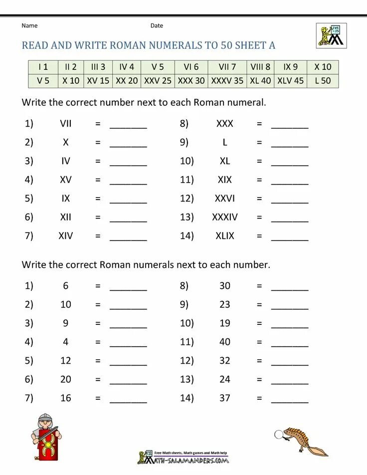Say the following numerals. Числительные worksheets. порядковые числительные worksheets. числительные. numerals. числительные на английском worksheets.