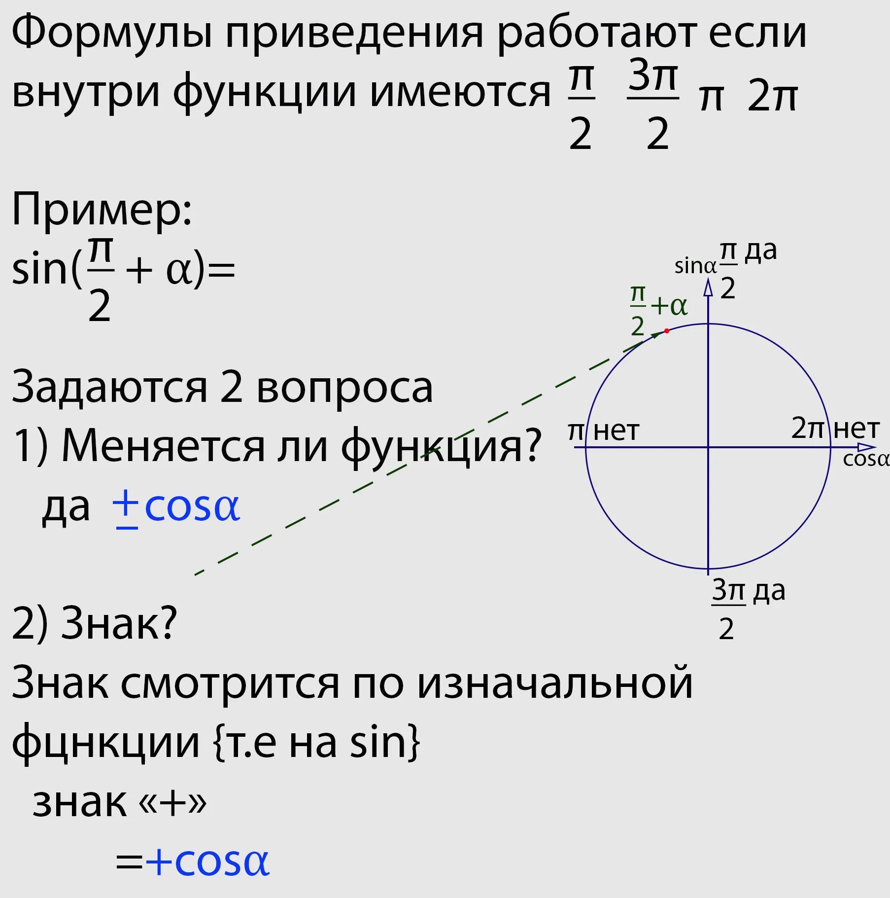 Картинки ФОРМУЛЫ ПРИВЕДЕНИЯ КАК РЕШАТЬ