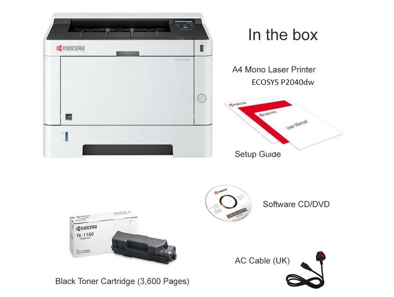 Ecosys p2040dw. Kyocera ecosys p2040. принтер kyocera p2040dn. принтер kyocera 2040. принтер kyocera 2335 кнопки.