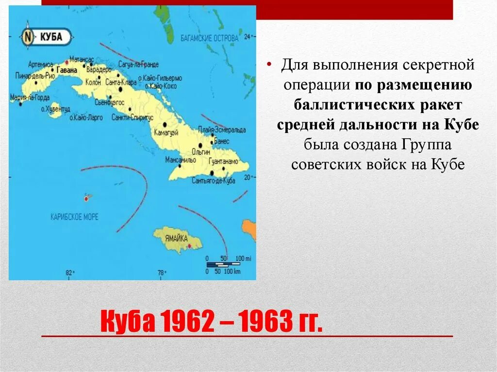 Размещение кубы
