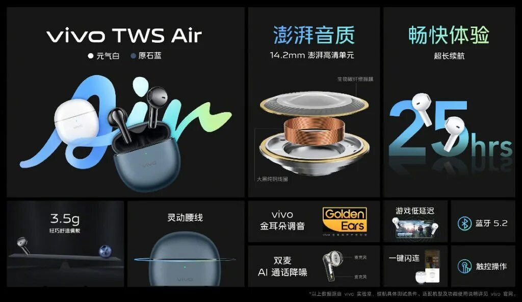 Air 2 tws. Наушники vivo TWS Air. Vivo TWS 3 Pro. Наушники m10 TWS. Iqoo TWS air2.