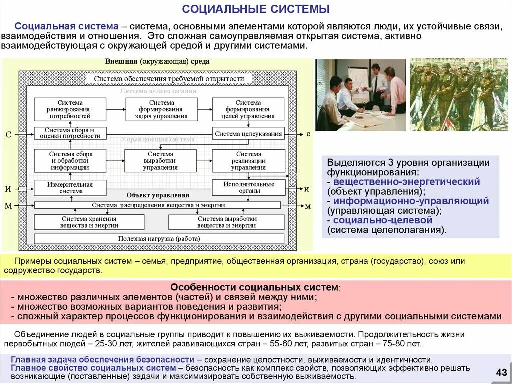 Механизм социальной безопасности. Обеспечение социальной безопасности. Функции системы социальной безопасности. Социальная безопасность это БЖД. Меры по обеспечению социальной безопасности.