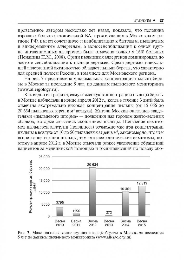 Концентрация пыльцы. Ненашева н.м. бронхиальная астма современный взгляд на проблему. Ненашева бронхиальная астма современный взгляд на проблему. Максимальная концентрация пыльцы в воздухе.