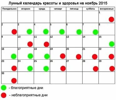 Лунный календарь стрижек на ноябрь 2025 Лунный календарь СТРИЖЕК ноябрь 2022 Кир Сабреков YouTube