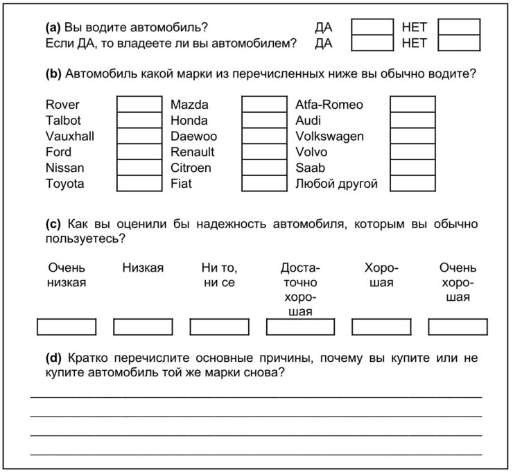 Анкета виды анкетирования. Анкета маркетингового исследования пример. анкета примеры составления. анкетирование виды анкет. маркетинговый опрос анкета пример.