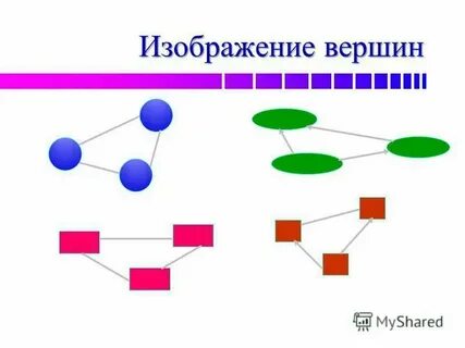 Наглядное средство представления состава и структуры системы