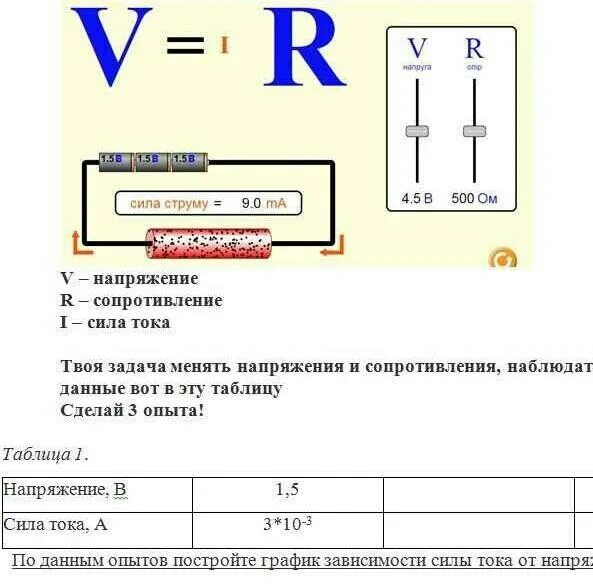 Сила r. Напряжение r. Сила тока 4 ма.