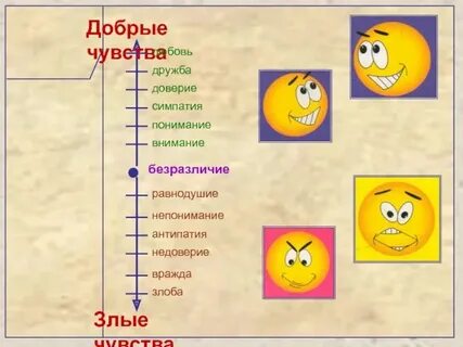 Симпатизировать и импонировать в чем разница