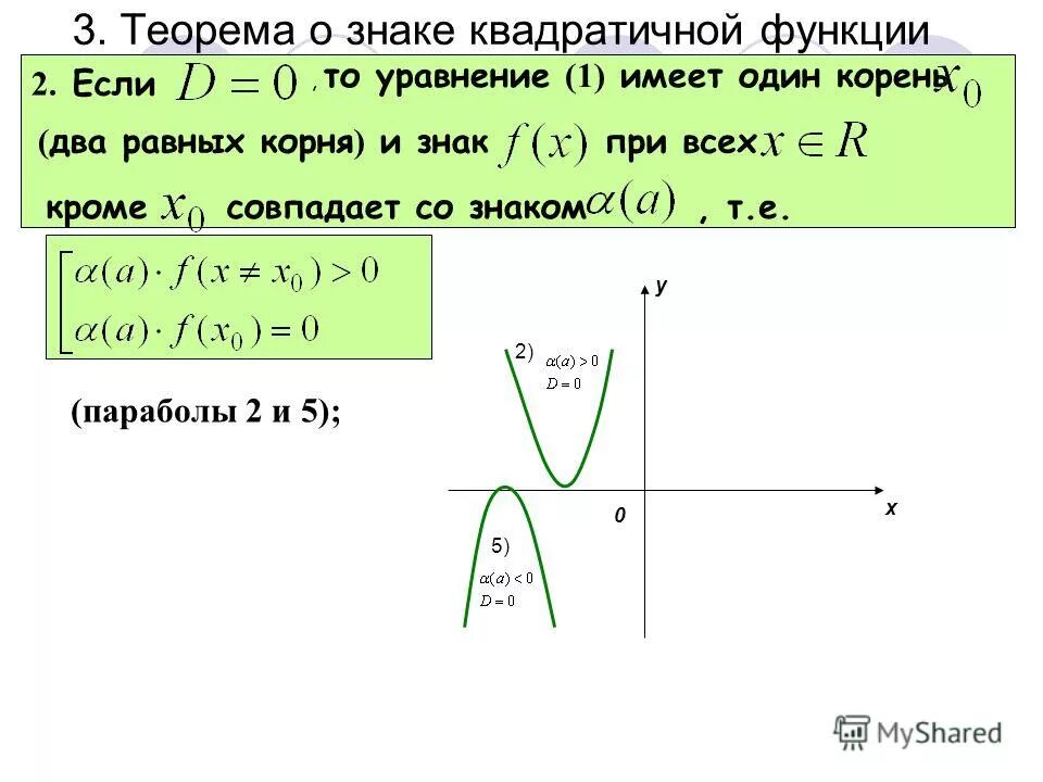 Теорема о знаке функции. Корни квадратичной функции. как найти корни квадратичной функции. функция корня график. теорема квадратичной функции.