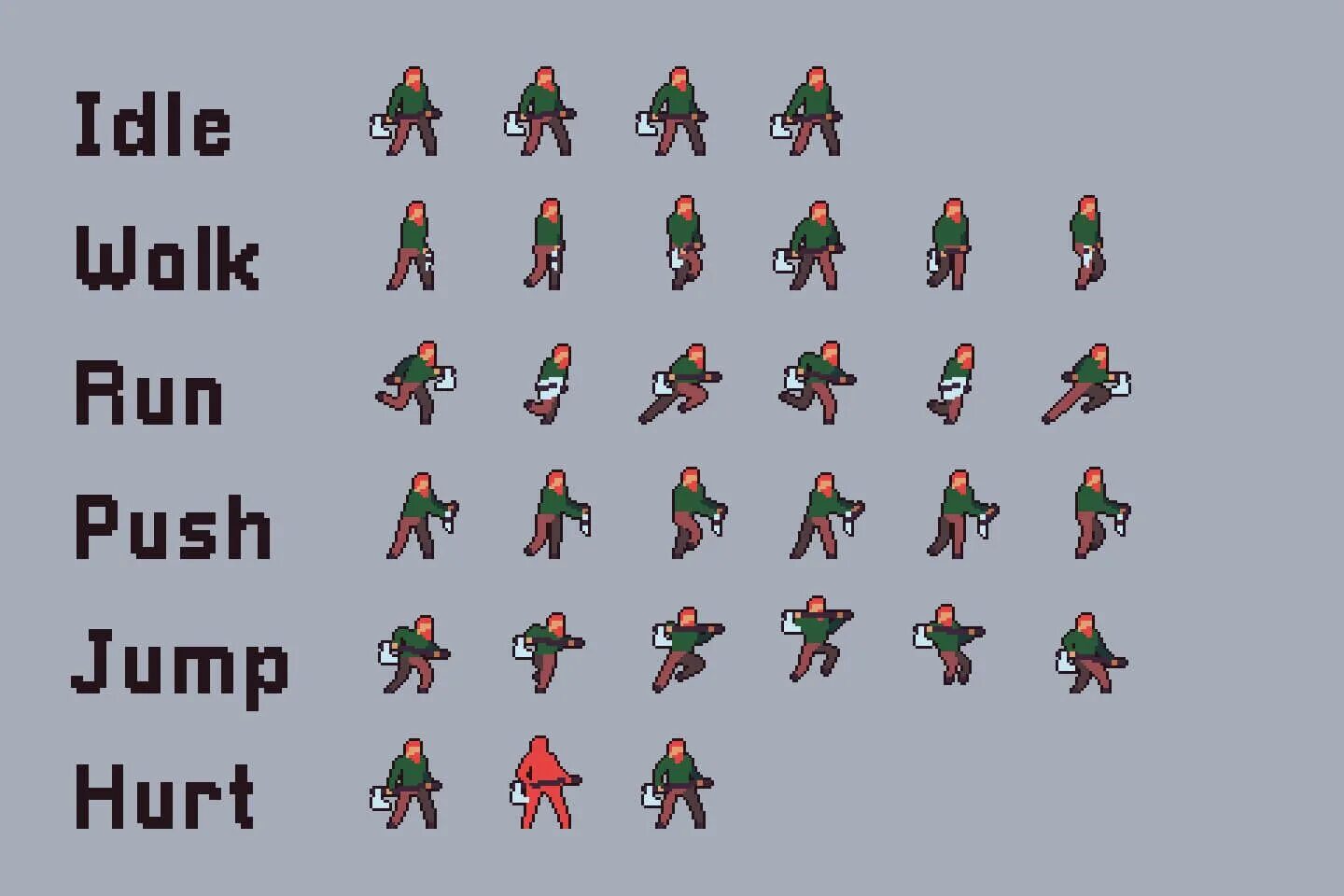 Pixel script. Idle анимация персонажа. спрайты для игр idle. walk 2d спрайт\. анимации 2 d pixel.