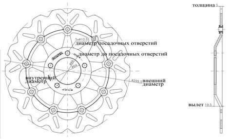 Диаметр посадочного отверстия