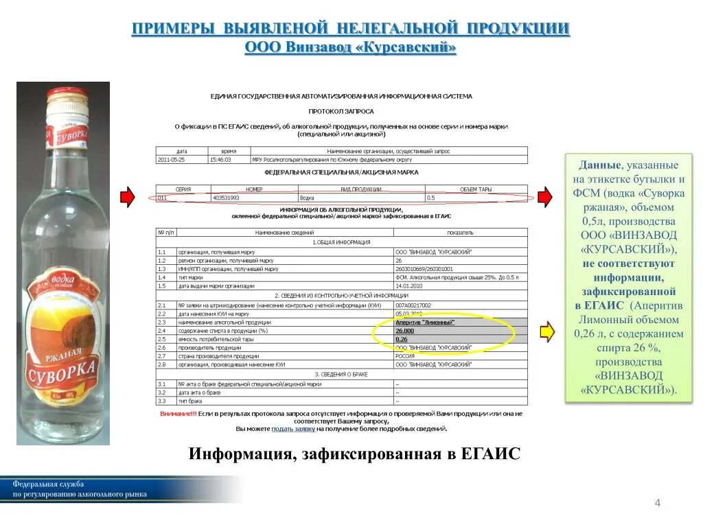 Информация не соответствует запросу