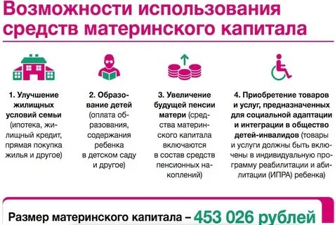 Потратить материнский сертификат