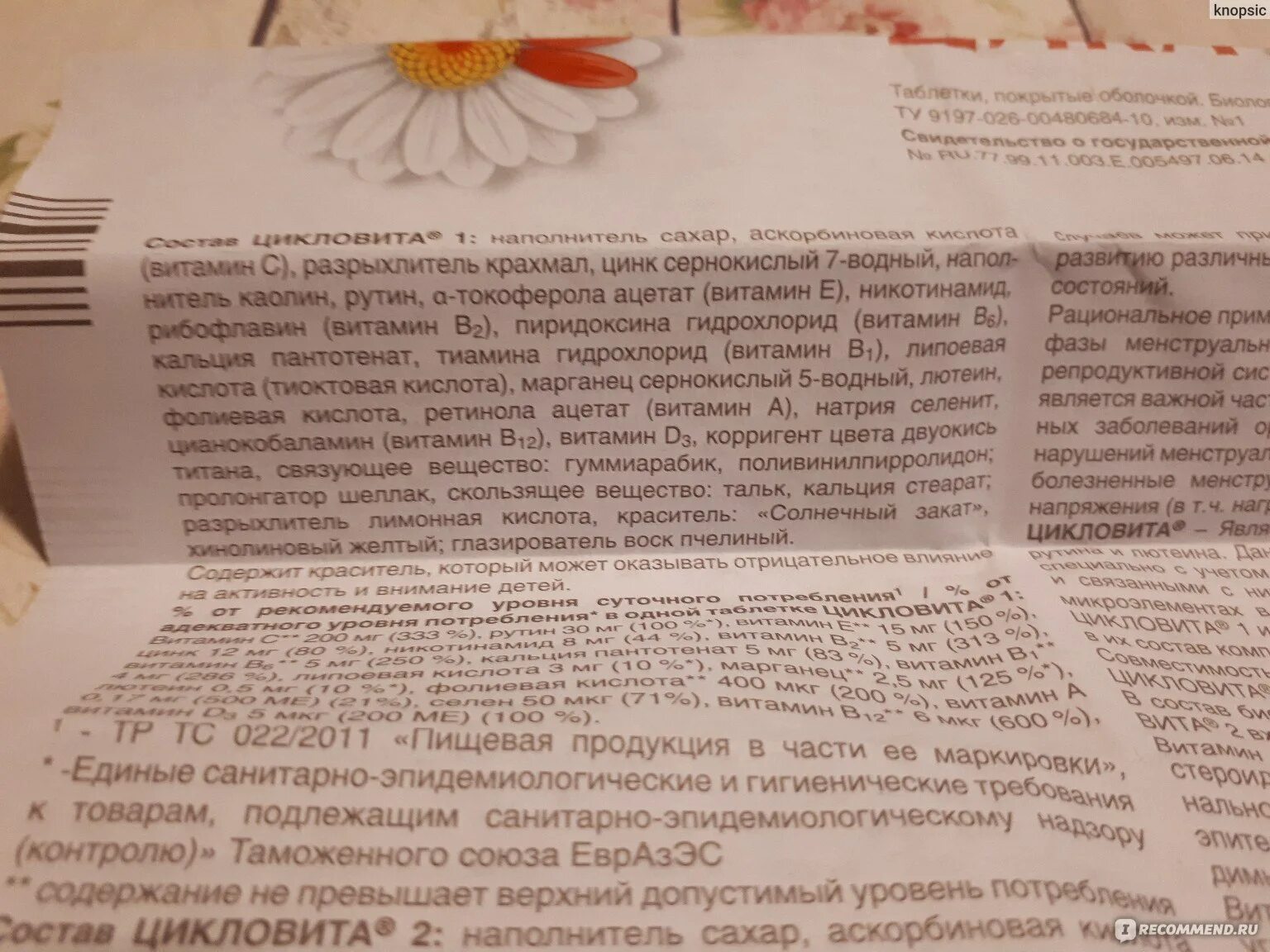 После приема цикловиты