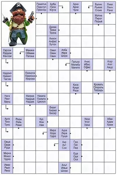 Сканворд камень амулет моряков. Сканворд слова. Сокровищ сканворд. Сокровищ сканворд. Кроссворд на пиратскую тему.