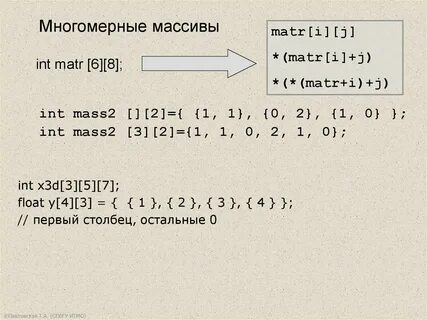 Массив int