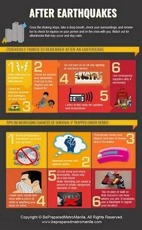 Safety rules during disasters. What to do earthquake. earthquake safety tips. earthquake preparedness kit. землетрясение инфографика.