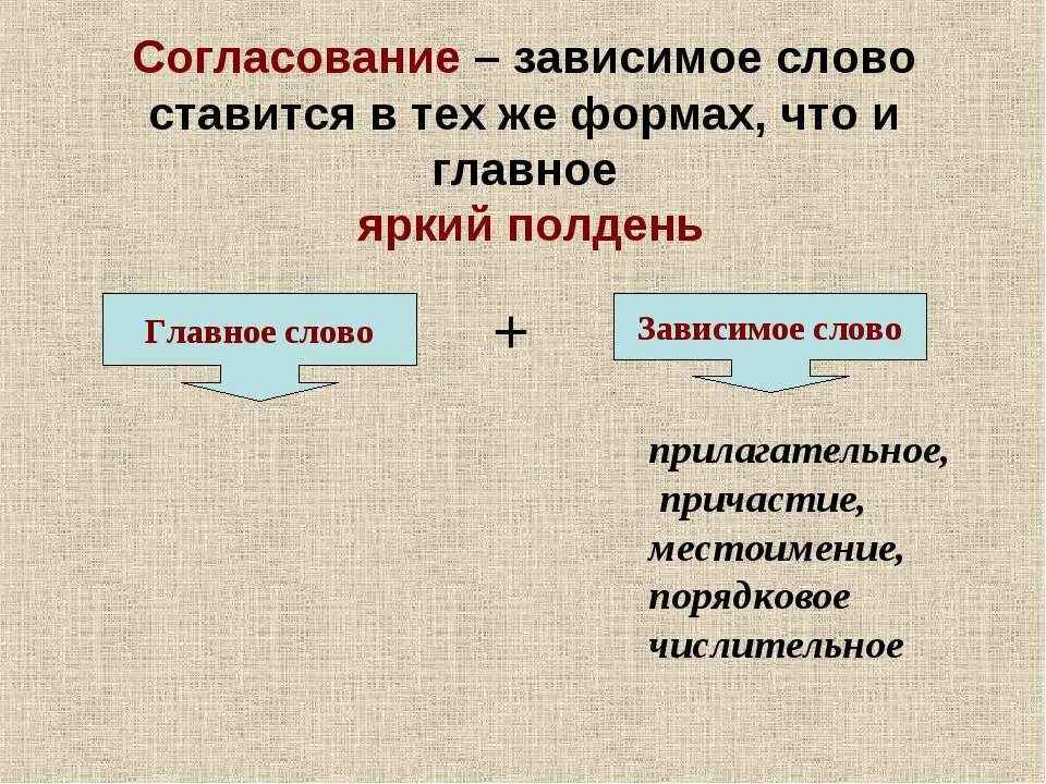 Зависимое слово со значением признака. Зависимые слова. Согласование Зависимое слово. Главное и Зависимое слово. Главное и Зависимое слово в словосочетании.