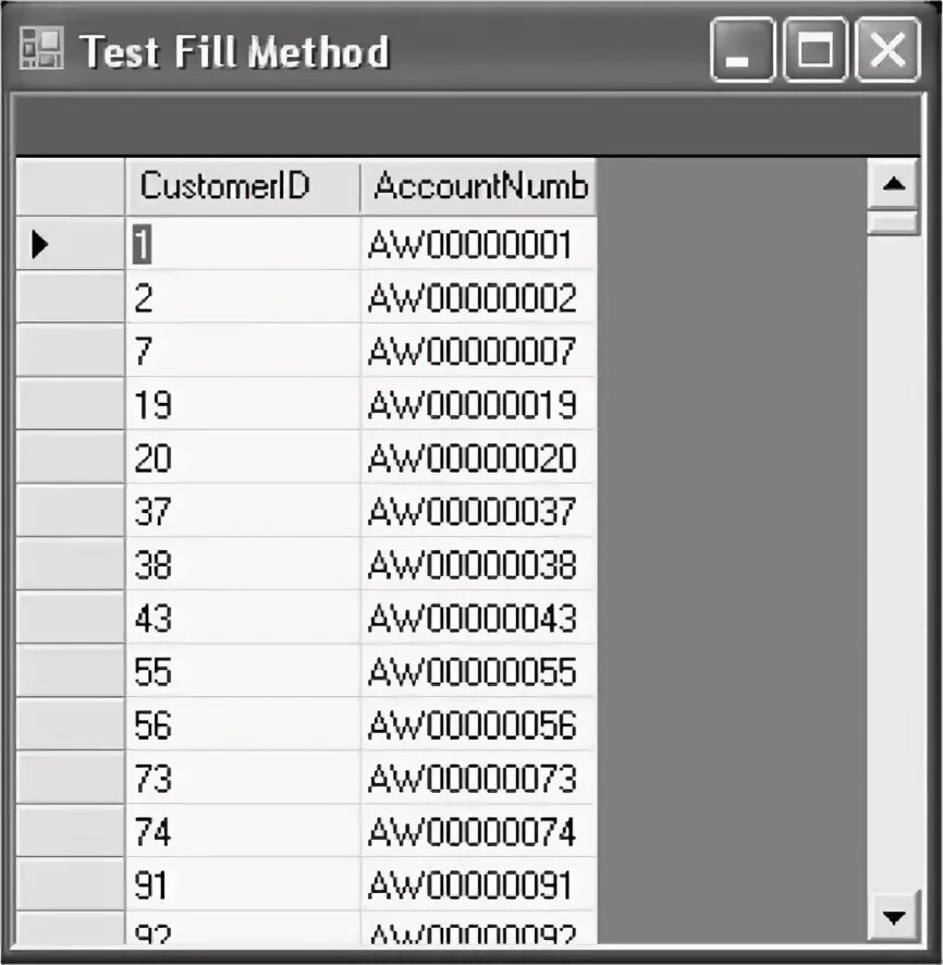 Метод fill. Метод fill