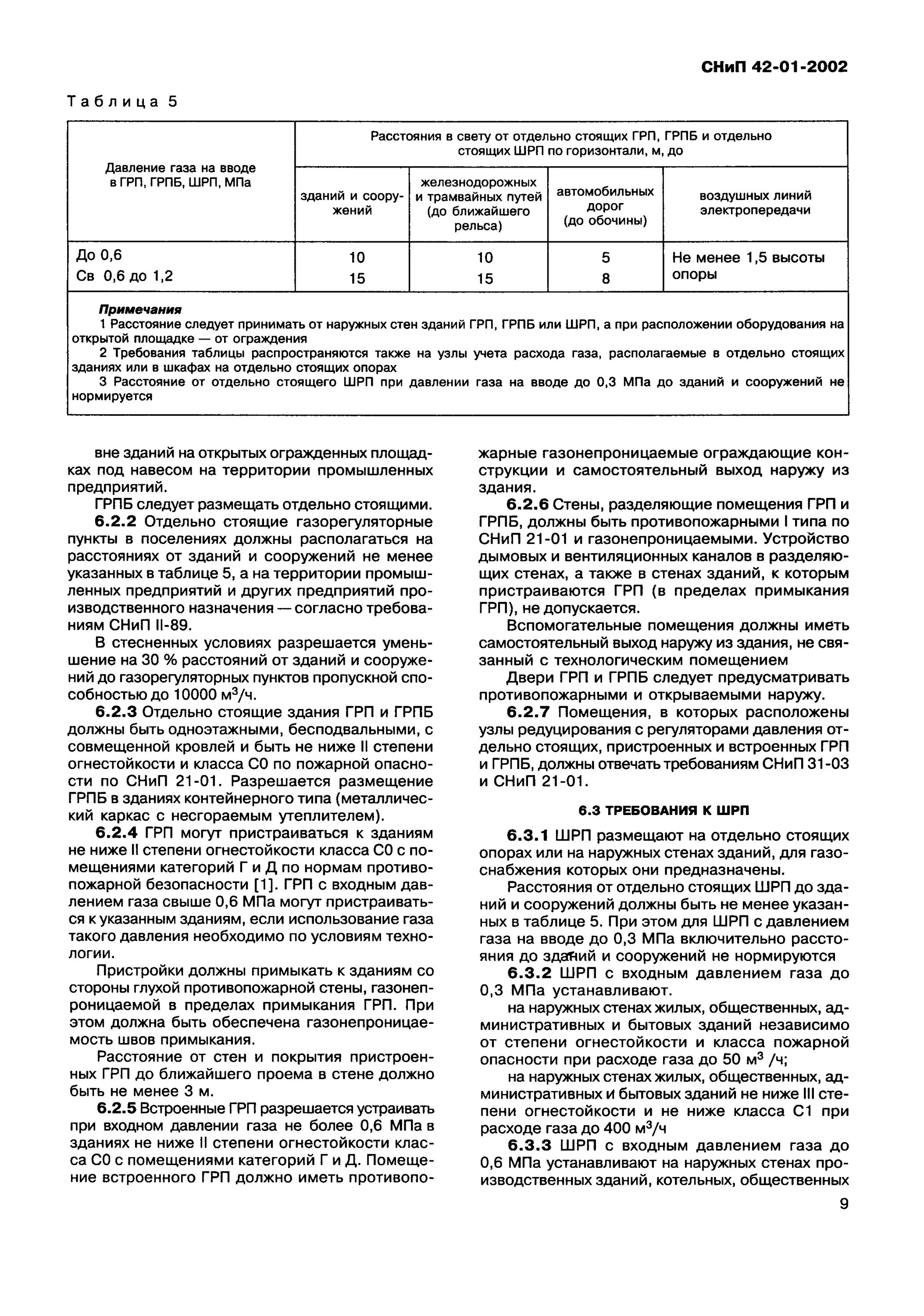 СНИП 42-01-2002. СП 62 охранная зона ГРП. ГРП по СНИП. Расстояние от здания до газопровода среднего давления. Газораспределительный свод правил