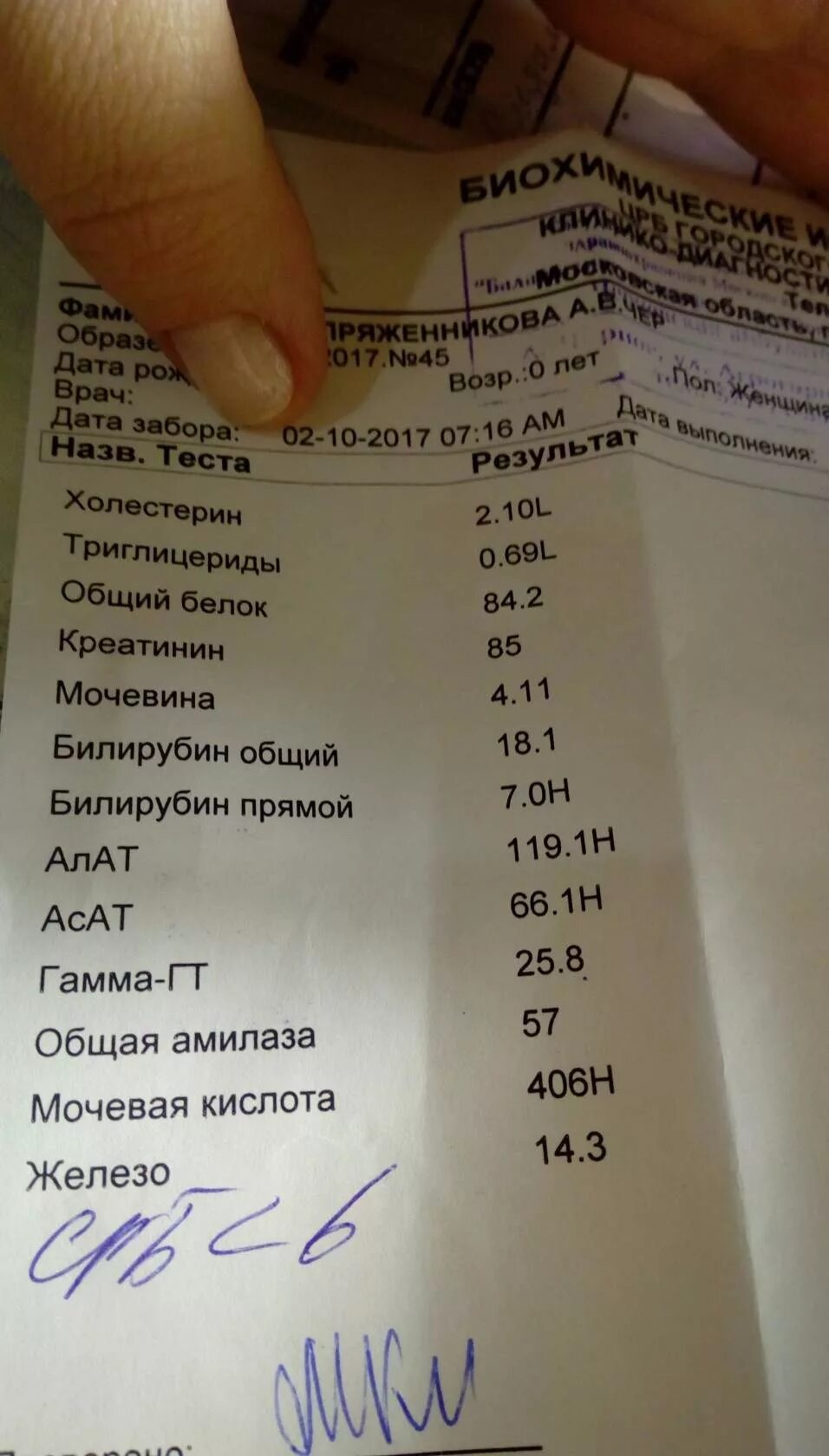 Анализы печени. Печеночные анализы крови. Анализ крови на печень. Анализы на печень какие.