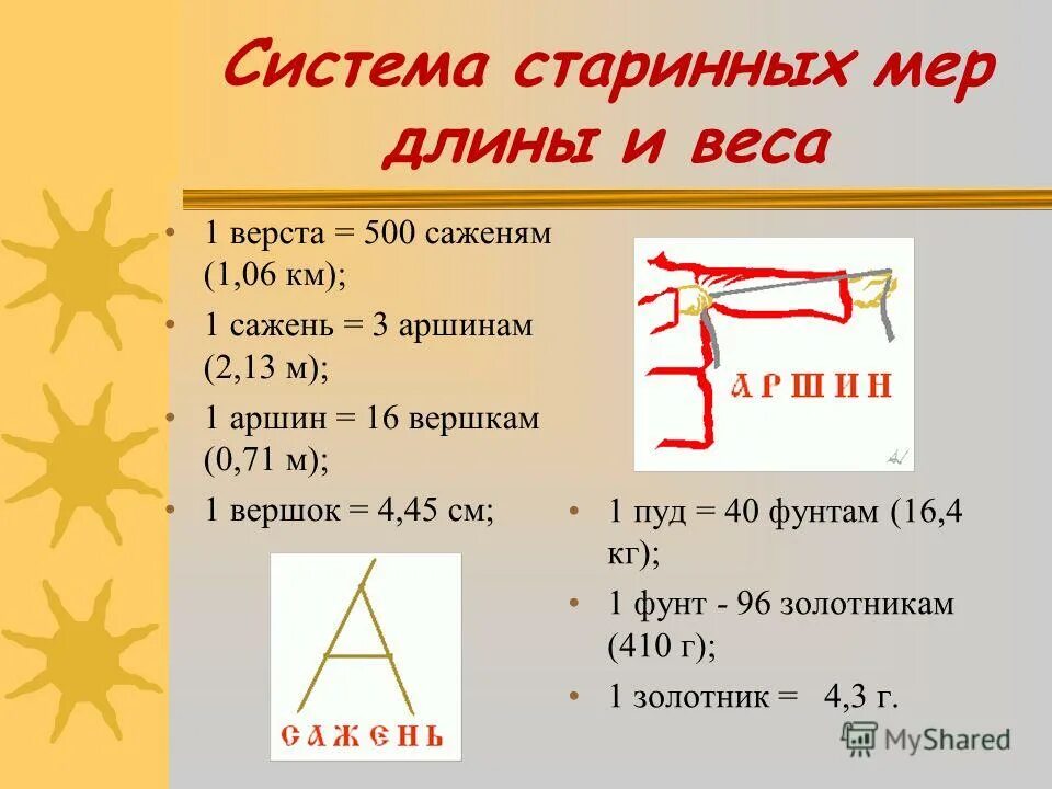 Найти мер. Старинные меры длины. старинные меры длины и веса. старинные меры длины и массы. старинные русские меры длины.