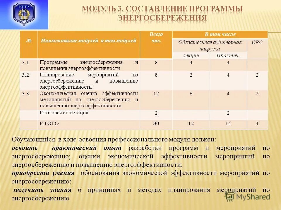 Нужна программа энергосбережения