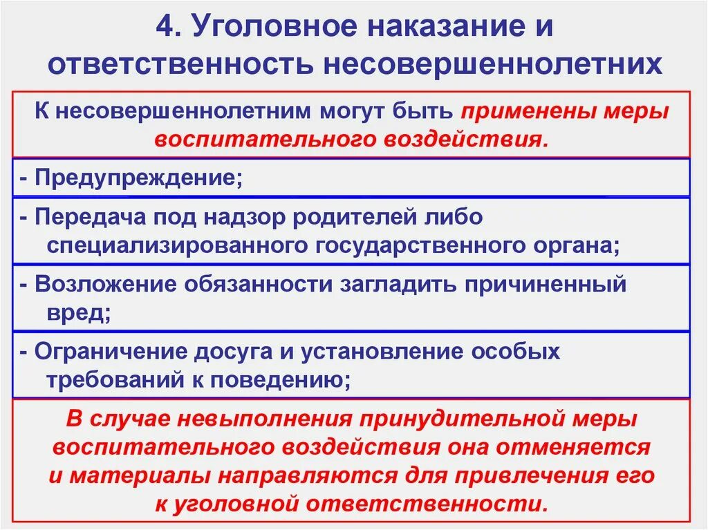 Уголовно правовые отношения 9 класс кратко. Уголовное наказание несовершеннолетних. Уголовная ответственность и уголовное наказание. Правовая ответственность несовершеннолетних и меры наказания. Особенности уголовного наказания несовершеннолетних.