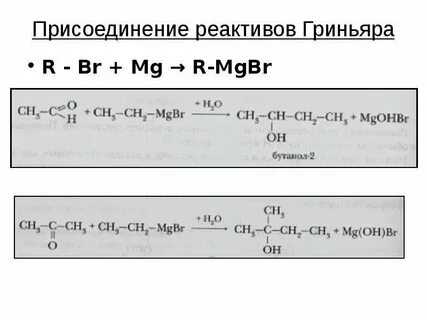 Синтез реагенты