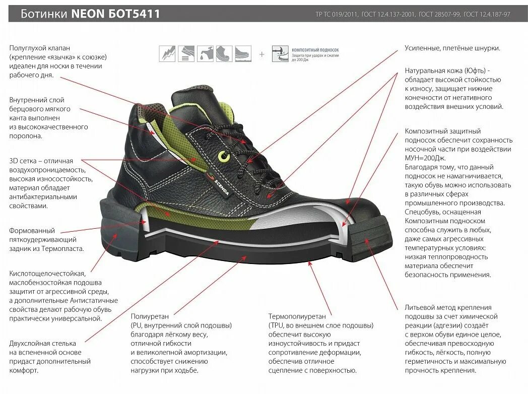 Какое требование к защитной обуви. Защитный подносок: композитный (Мун 200 Дж). Что такое композитный подносок в ботинках. Ботинки с защитным металлическим подноском в разрезе. Композитного подноска (Мун 200).